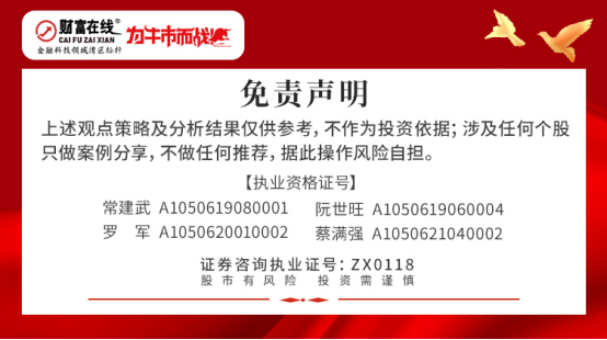 金融监管总局、中央网信办、公安部、中国人民银行、中国证监会关于警惕不法“代理维权”短视频及直播陷阱的风险提示 3 金融监管总局、中央网信办、公安部、中国人民银行、中国证监会关于警惕不法“代理维权”短视频及直播陷阱的风险提示 3